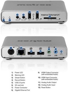 Matrox Monarch HD Video Streaming and Recording Appliance / MHD/I - 1920 x 1080 pixels - 142 mm - 112 mm - 31 mm - FCC B - CE B (MHDI) eBox24-8098608 фото